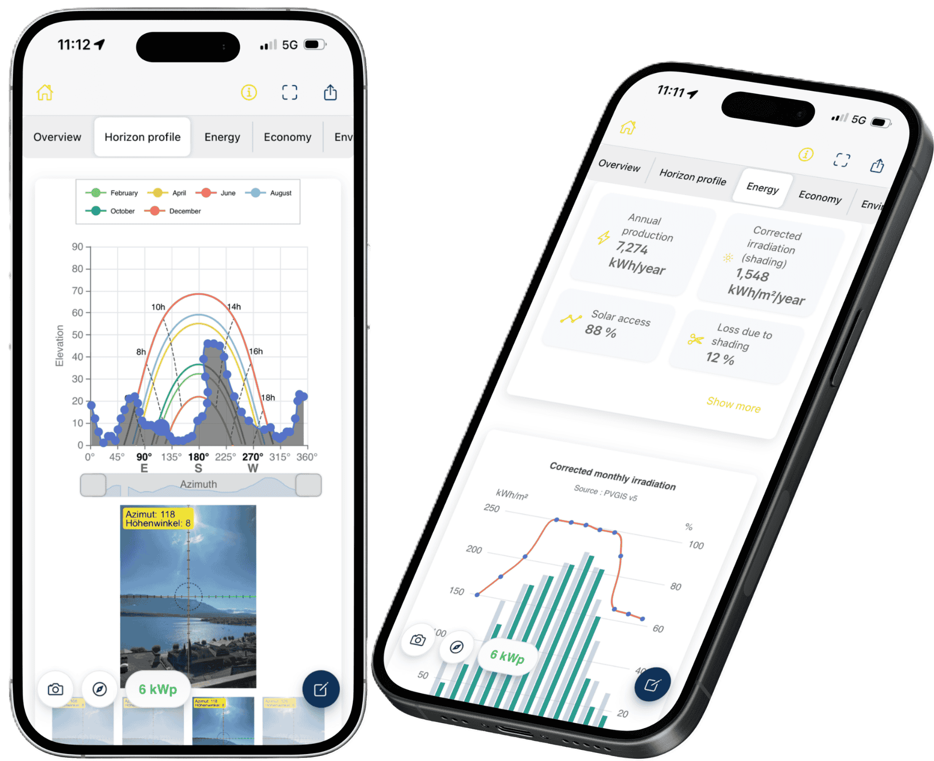 Azimutis solar analysis and PDF report — production, irradiance and project indicators